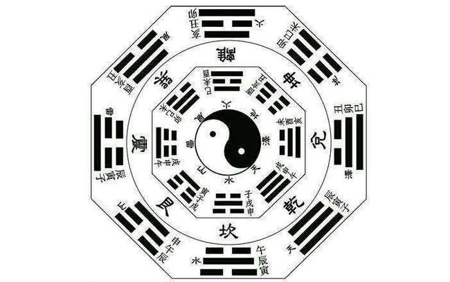 富贵命的八字有哪些特征