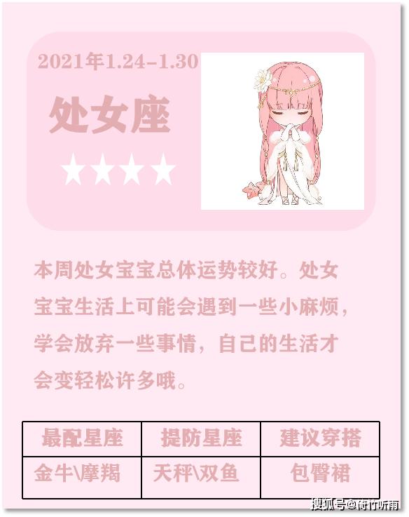 2021年12星座桃花运势