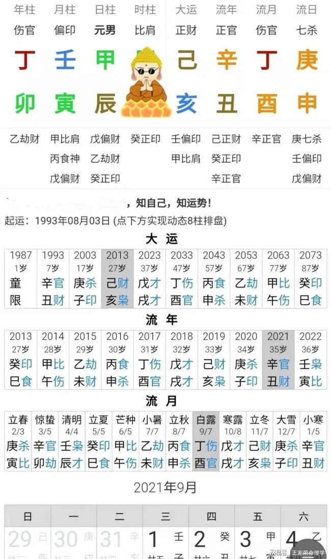 外遇八字分析
