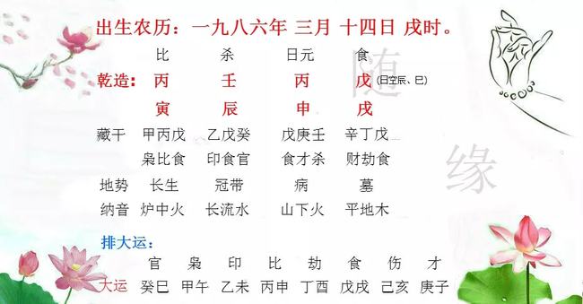 女命八字看配偶富贵