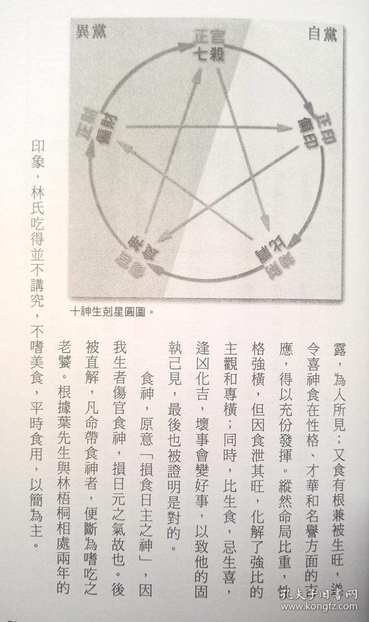 男命八字无官星富贵