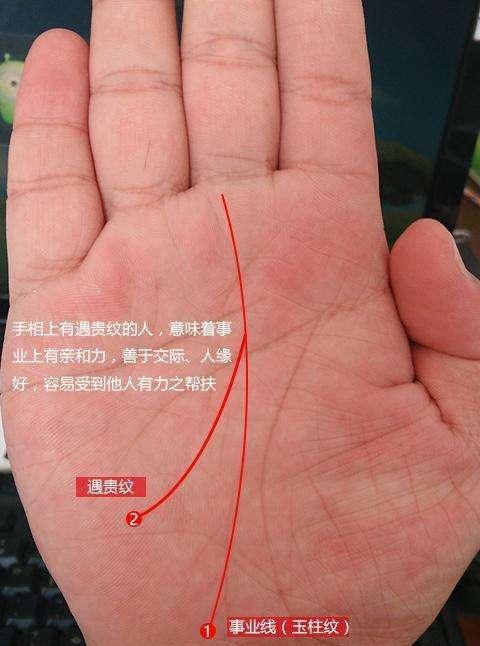 女人手掌看命运的富贵