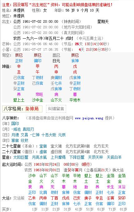 丙申日女命富贵八字