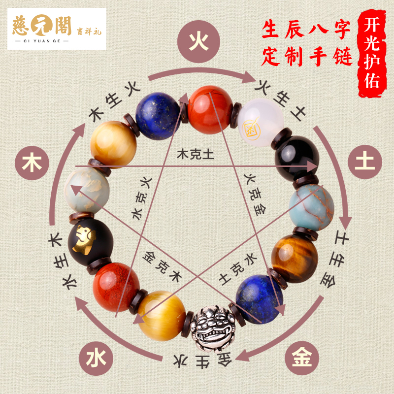 通过生辰八字看桃花运