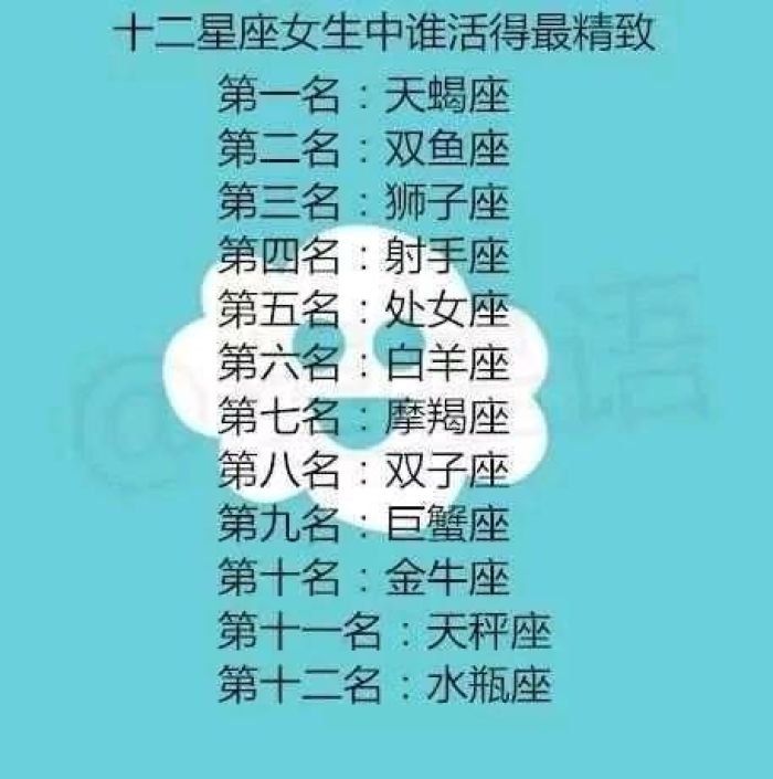 十二星座之狮子座六月桃花运势