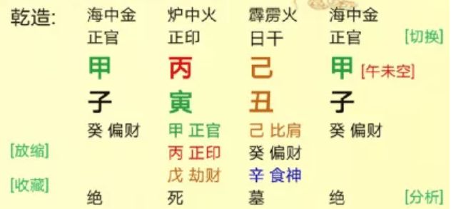 富贵人的生辰八字