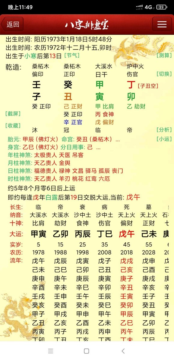 八字甲木富贵要什么