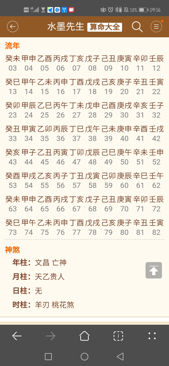 八字从弱格断富贵层次