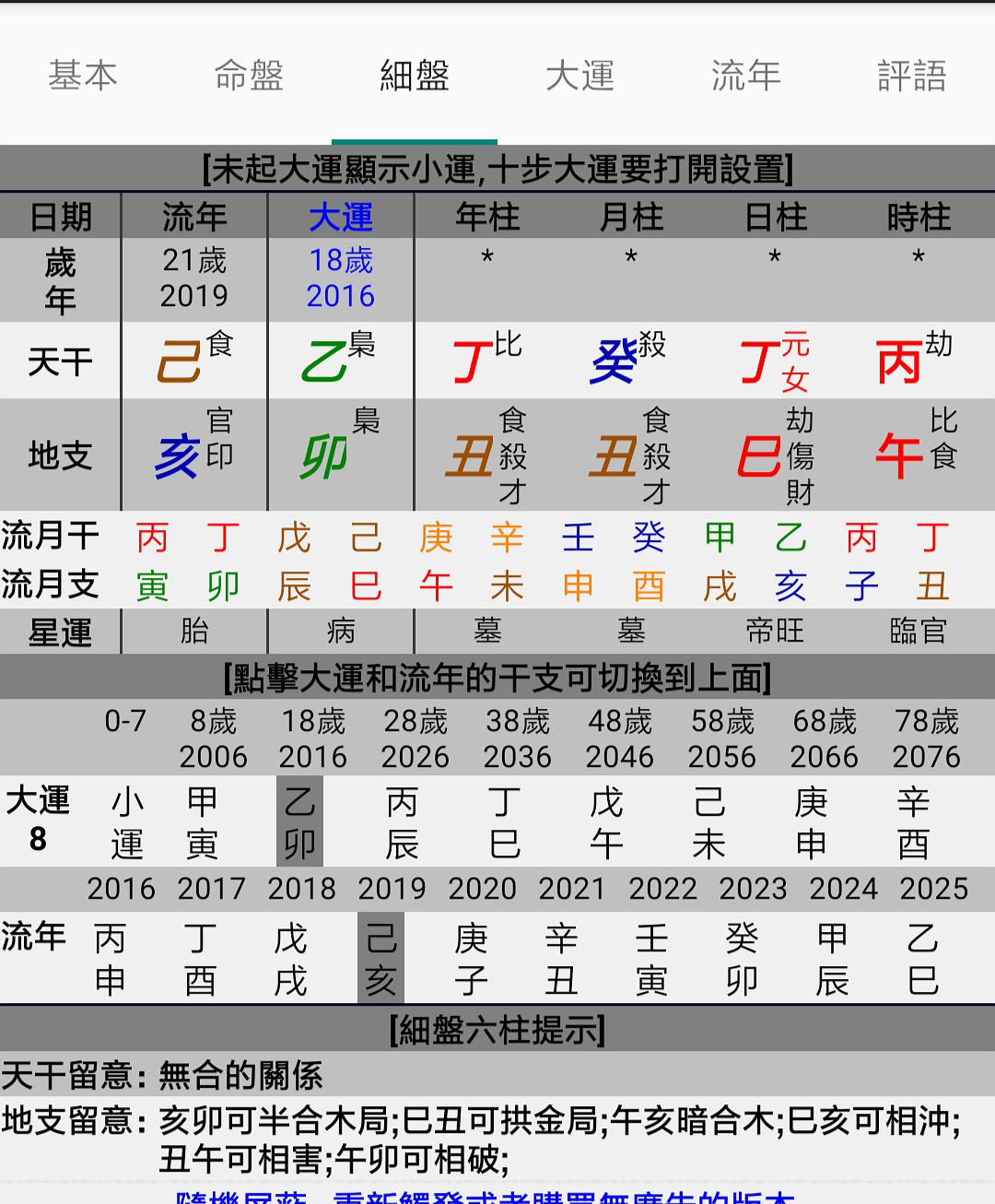 会在2020年有外遇的八字