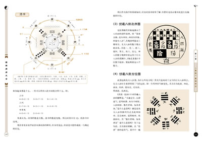 易经外遇怎么说