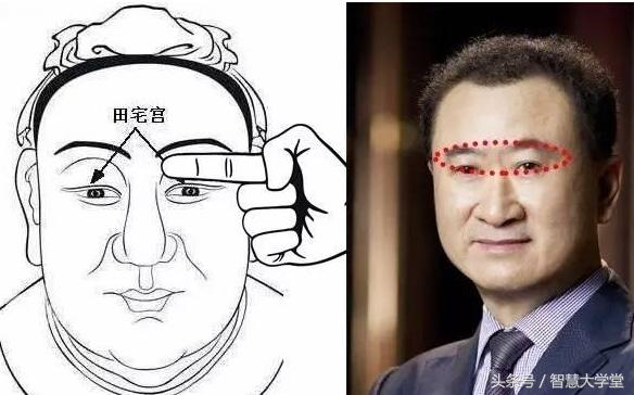 富贵男人的面相命运