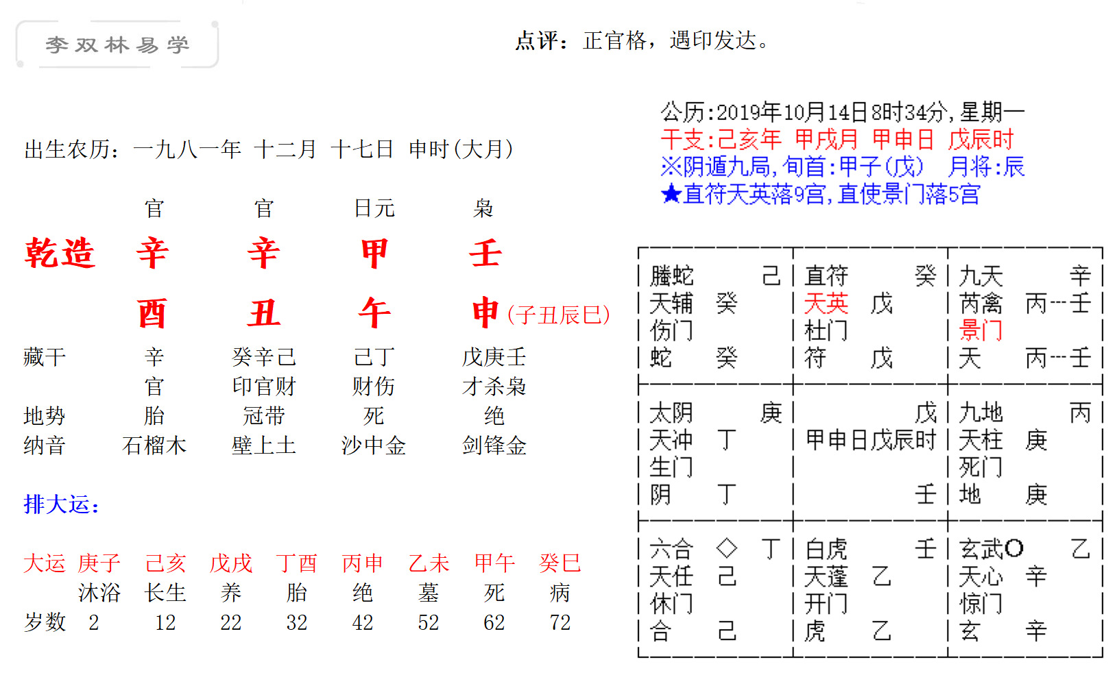 戊戌年富贵八字组合