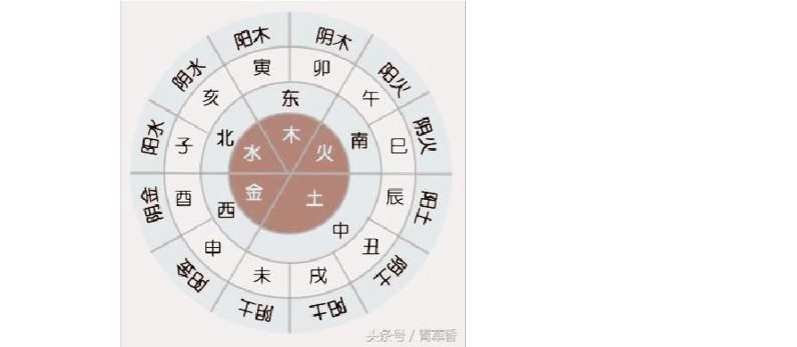 八字里金多代表富贵吗