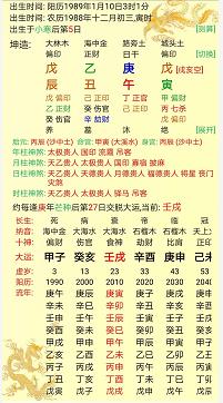 八字天干哪个富贵