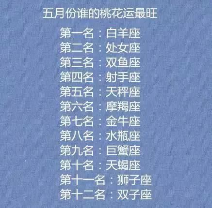 狮子座今日运势几月有桃花运