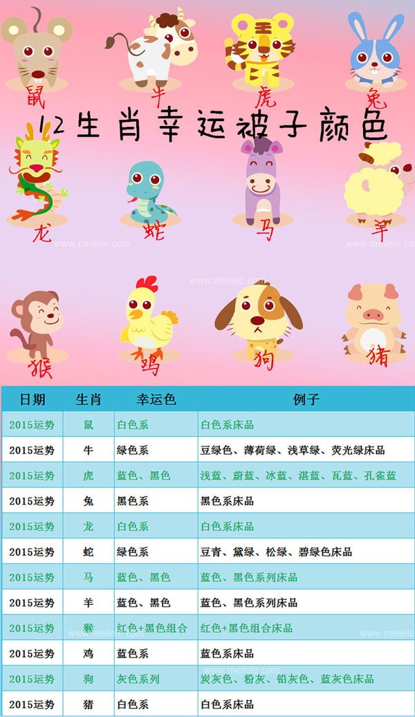 三月12生肖桃花运势