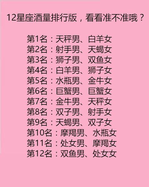12星座二月桃花运势大公开