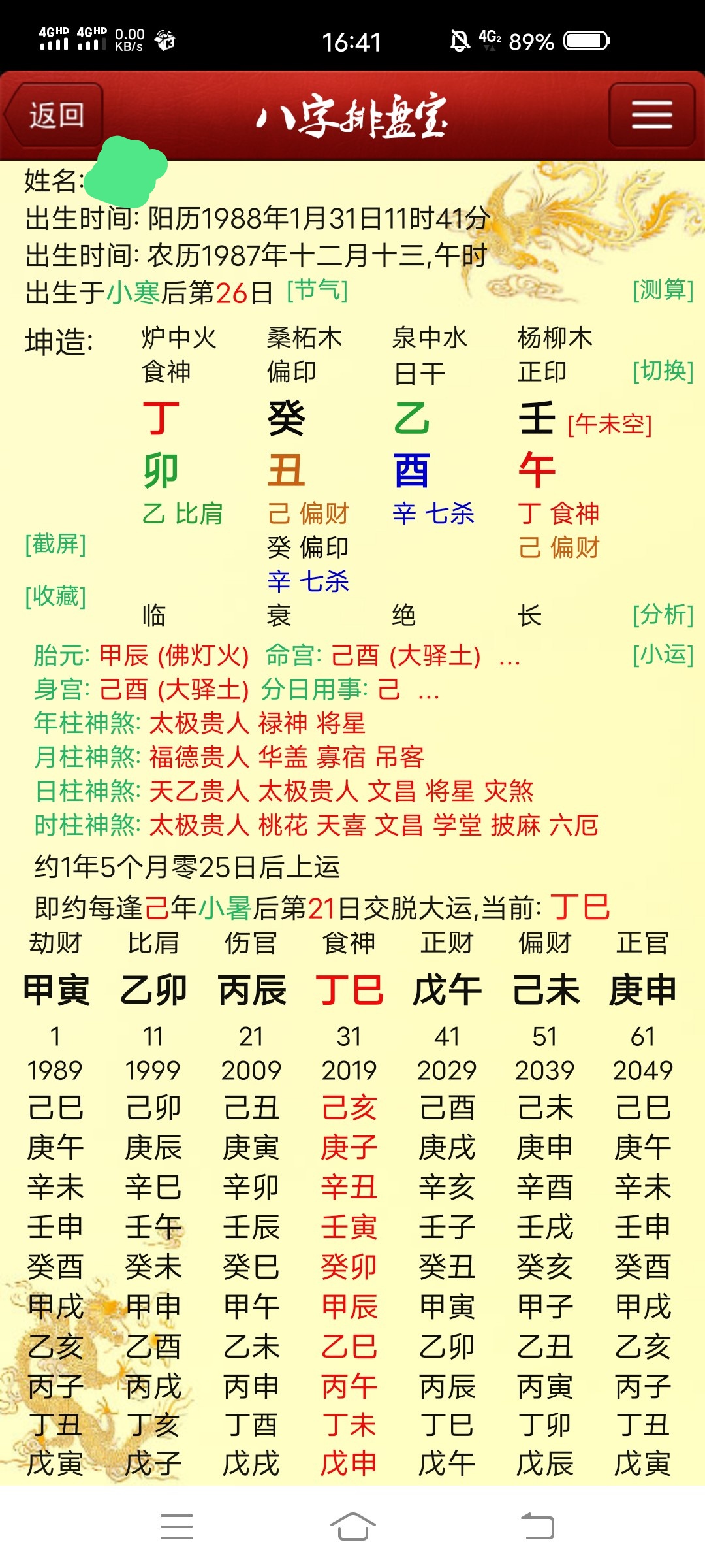 壬午日生八字如何富贵
