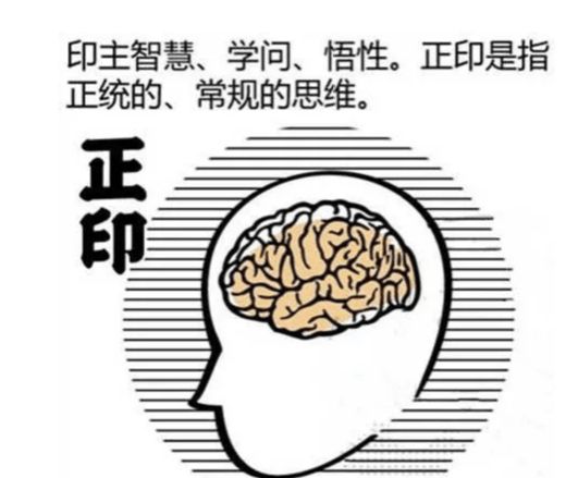 八字偏弱不是富贵命么