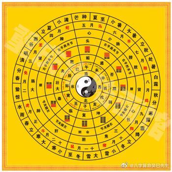 这八字真的格局富贵么