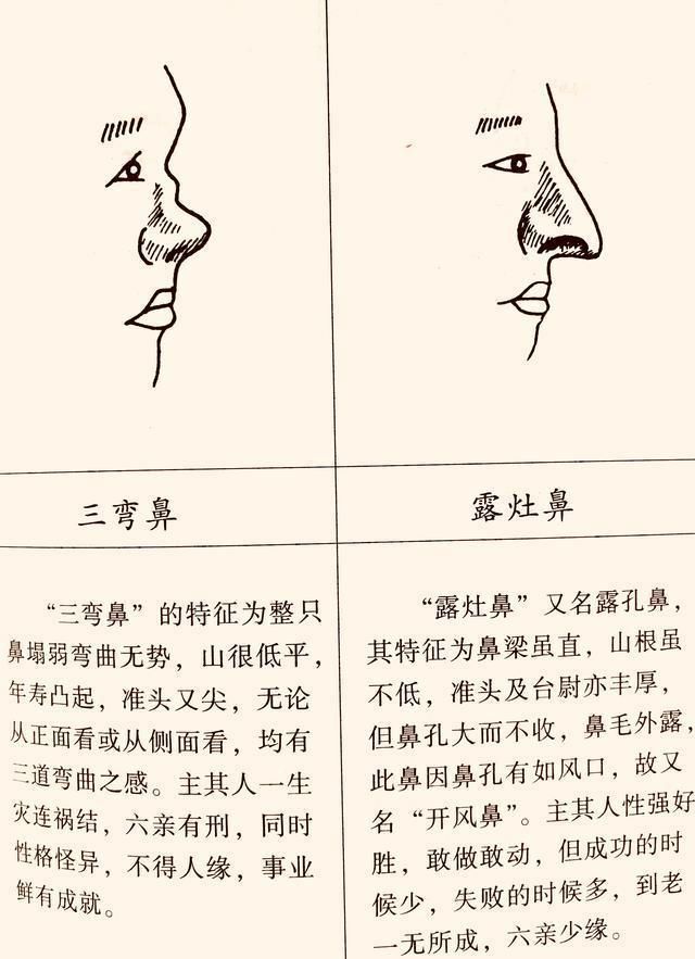 男人面相分析人生富贵运程如何