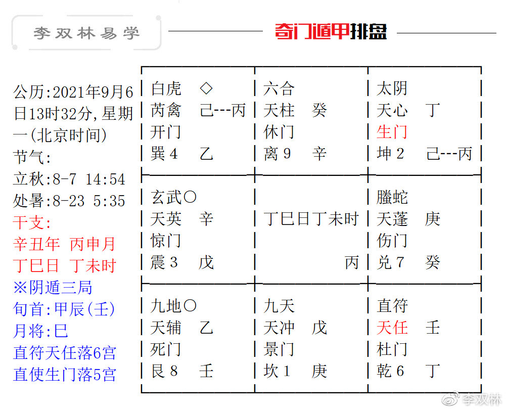 剖腹富贵双全八字权谋之术