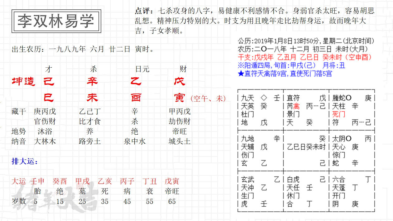 八字看出外遇贵人