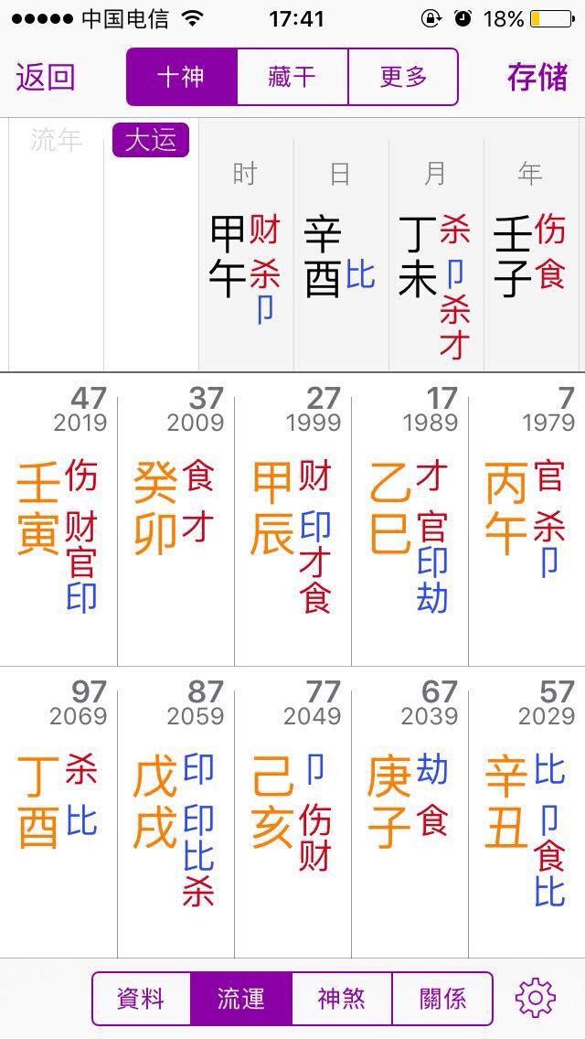 生辰八字犯桃花运