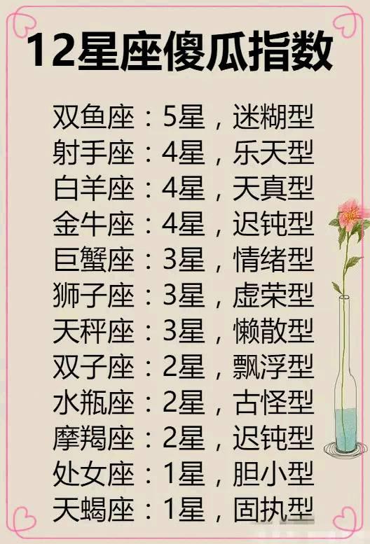八字看外遇指数