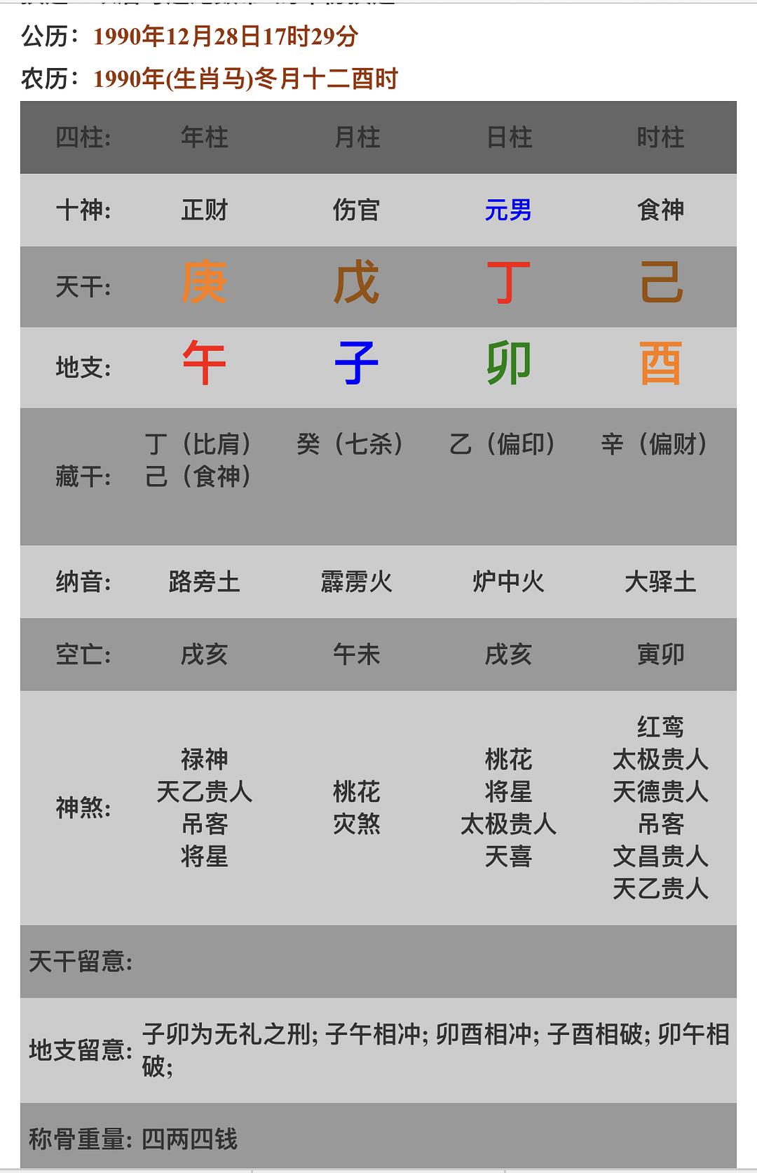 八字怎样算外遇