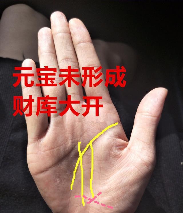 算命说女子富贵全什么意思