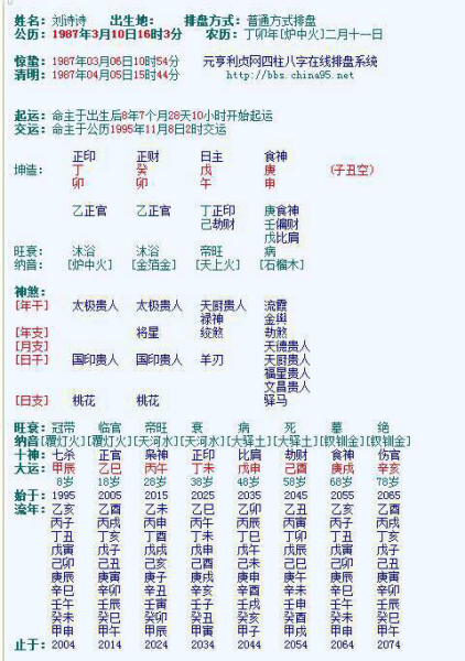 丙子日柱富贵八字案例
