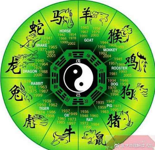 十二生肖七月桃花运势早知道
