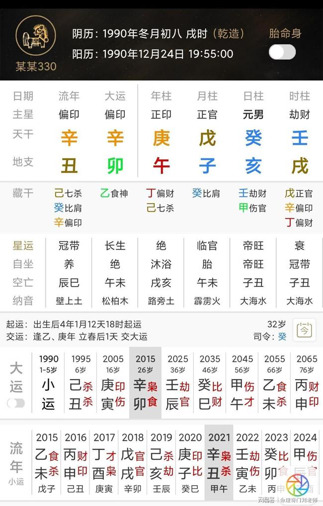 八字如何看配偶外遇