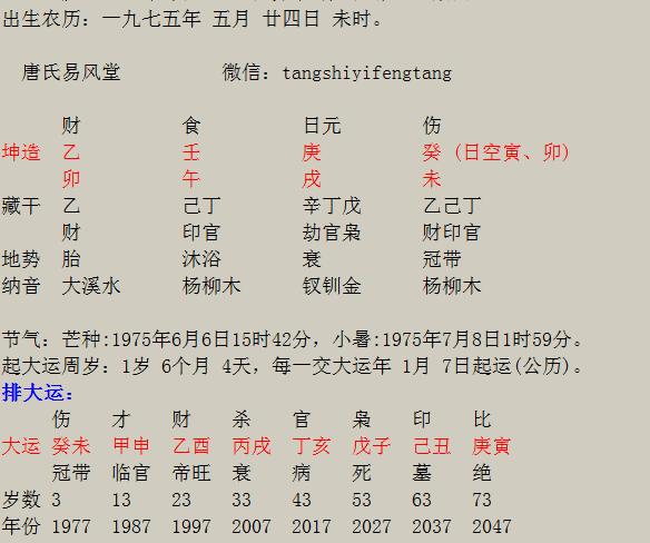 乙酉日富贵八字组合