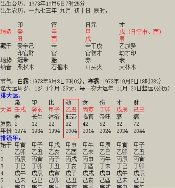 八字如何看配偶外遇