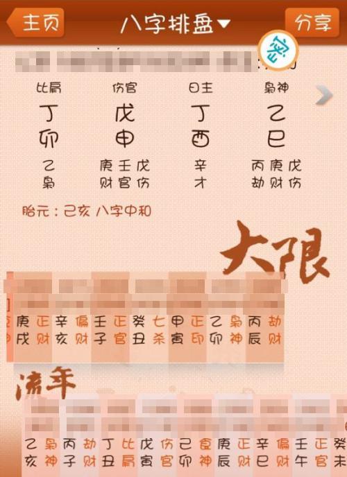 算八字富贵命特征