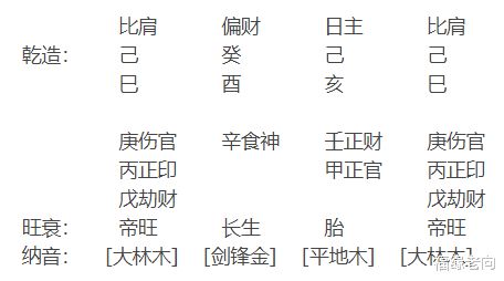 通过八字看对象外遇