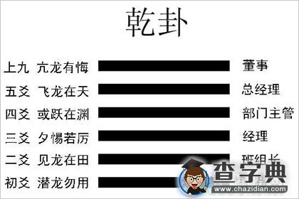 关于少年算命日后必能富贵的信息