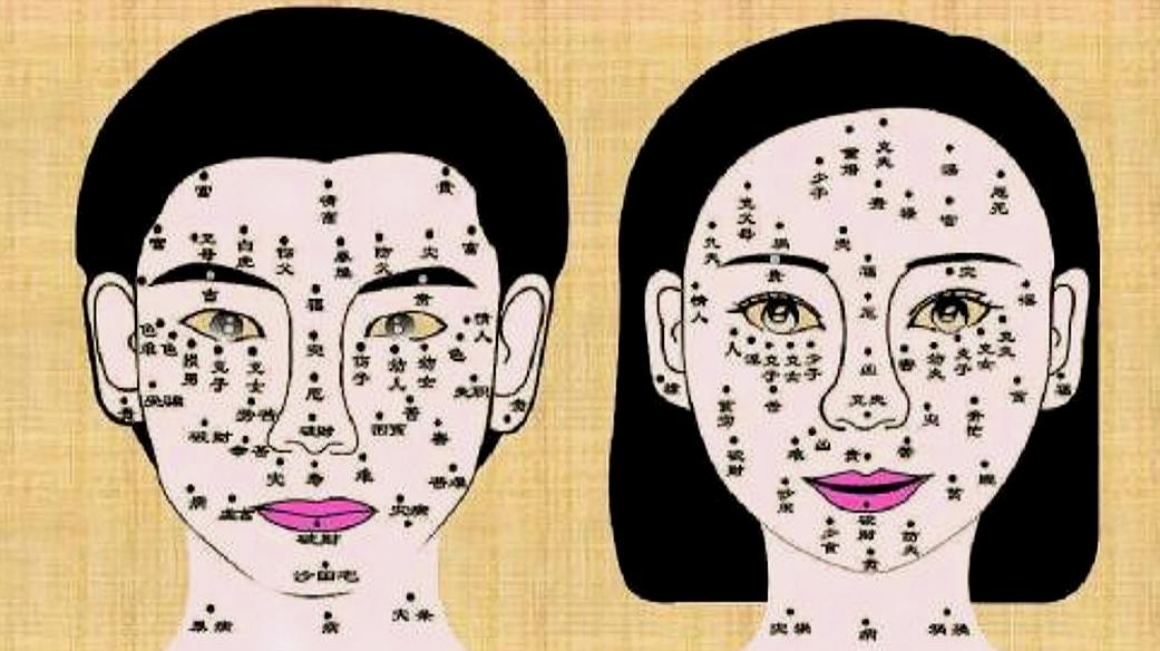 关于男女身上6种痣看一生桃花运势的信息