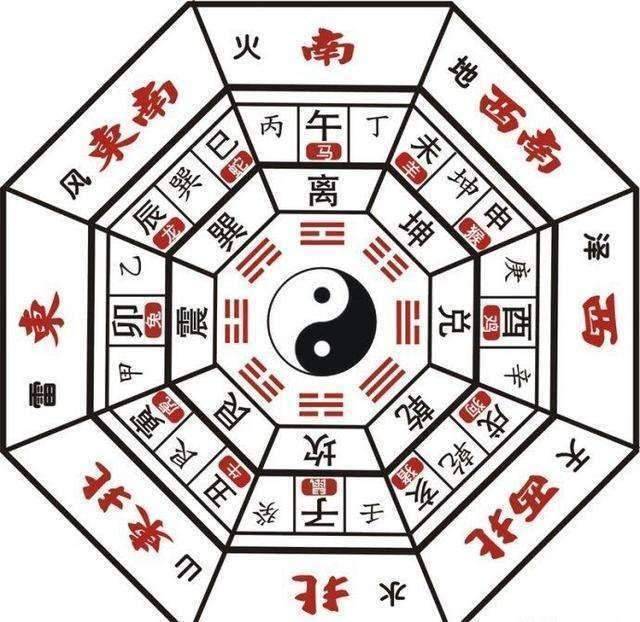 八字富贵贫贱之甲日生子月