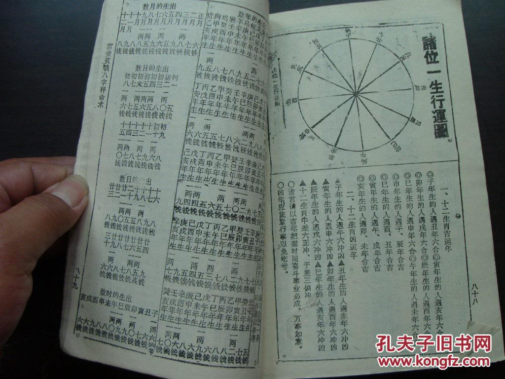 从八字看人富贵贫贱