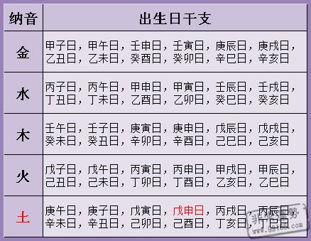 免费算命属相桃花运