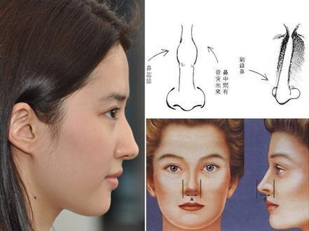 女八字有外遇表现