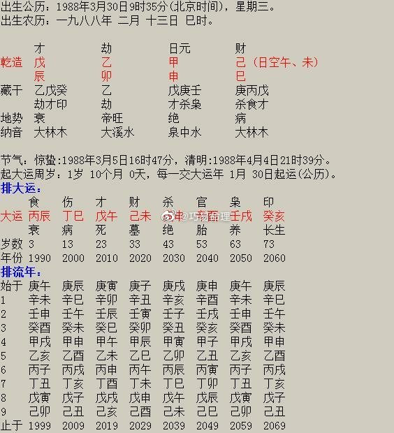 盲派对八字贫溅富贵的看法