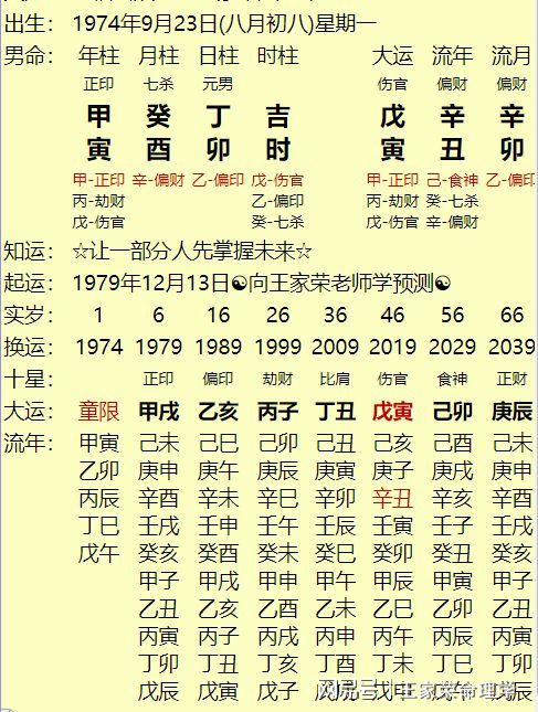 丁卯日柱看富贵八字
