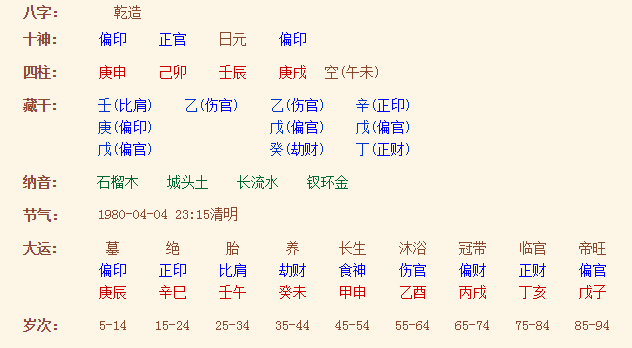 八字如何看出这段时间有外遇