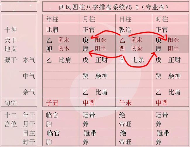 八字成格与破格的命理有无富贵