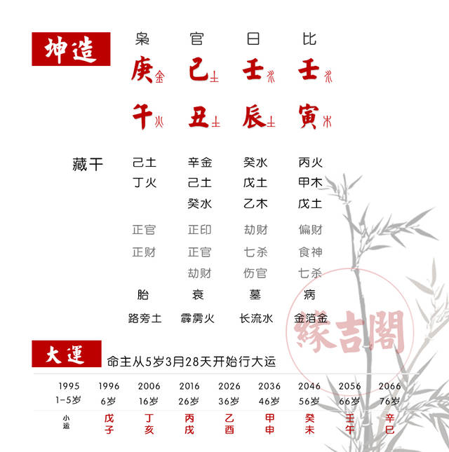 八字看配偶有没有外遇