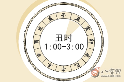 庚子日主富贵八字组合